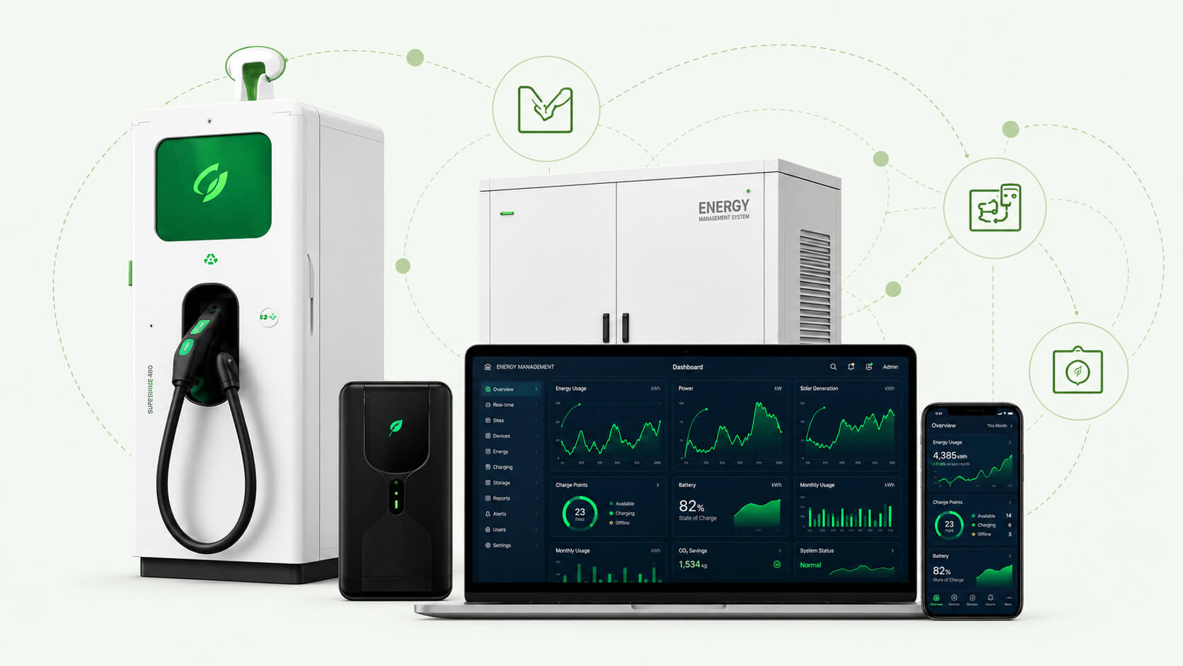 Integrated EV charging ecosystem